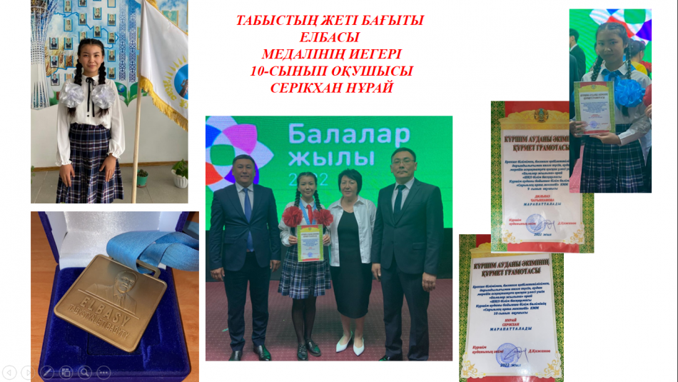 2021-2022 оқу жылы жетістіктері